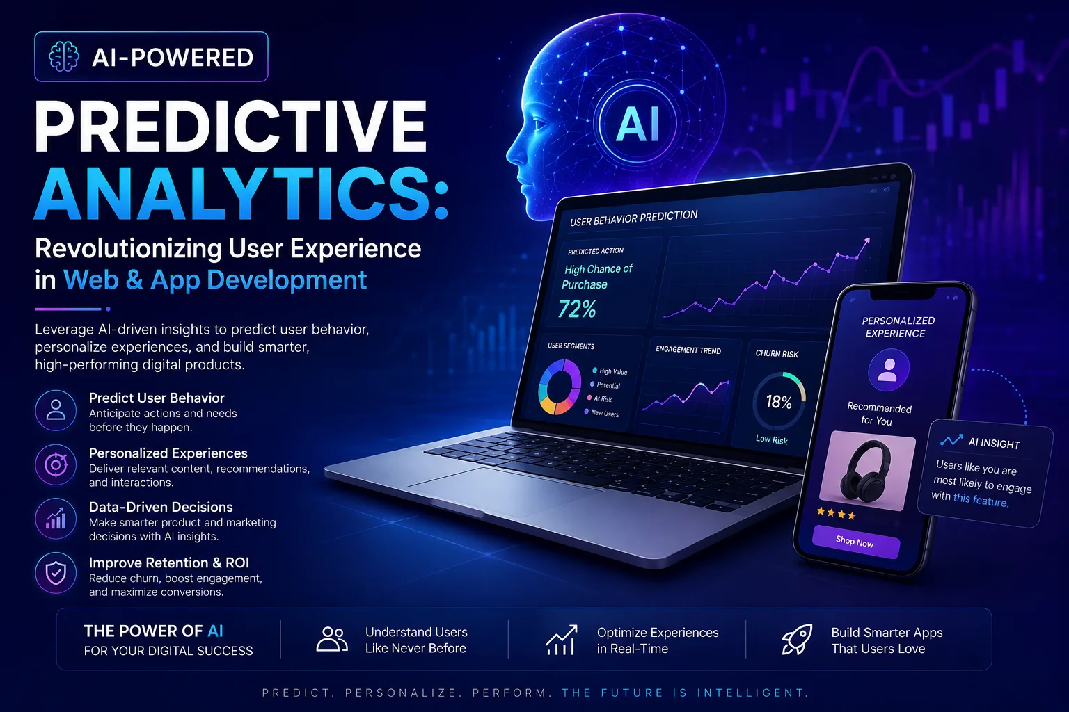 AI-Powered Predictive Analytics: Revolutionizing User Experience in Web & App Development
